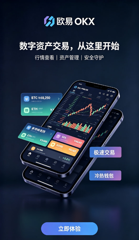 欧交易所app官网下载安全交易行情操作界面